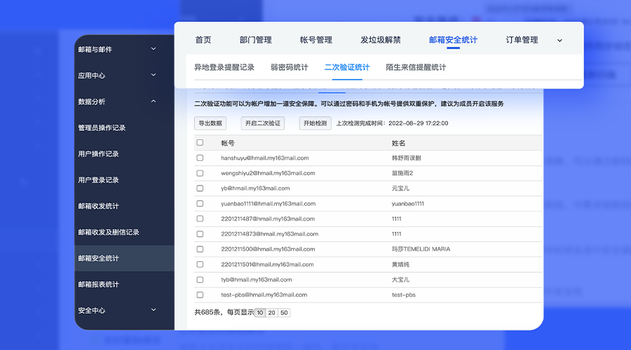 帳號(hào)異常提醒、郵箱安全統(tǒng)計(jì).....管理后臺(tái)這些新功能太實(shí)用了！